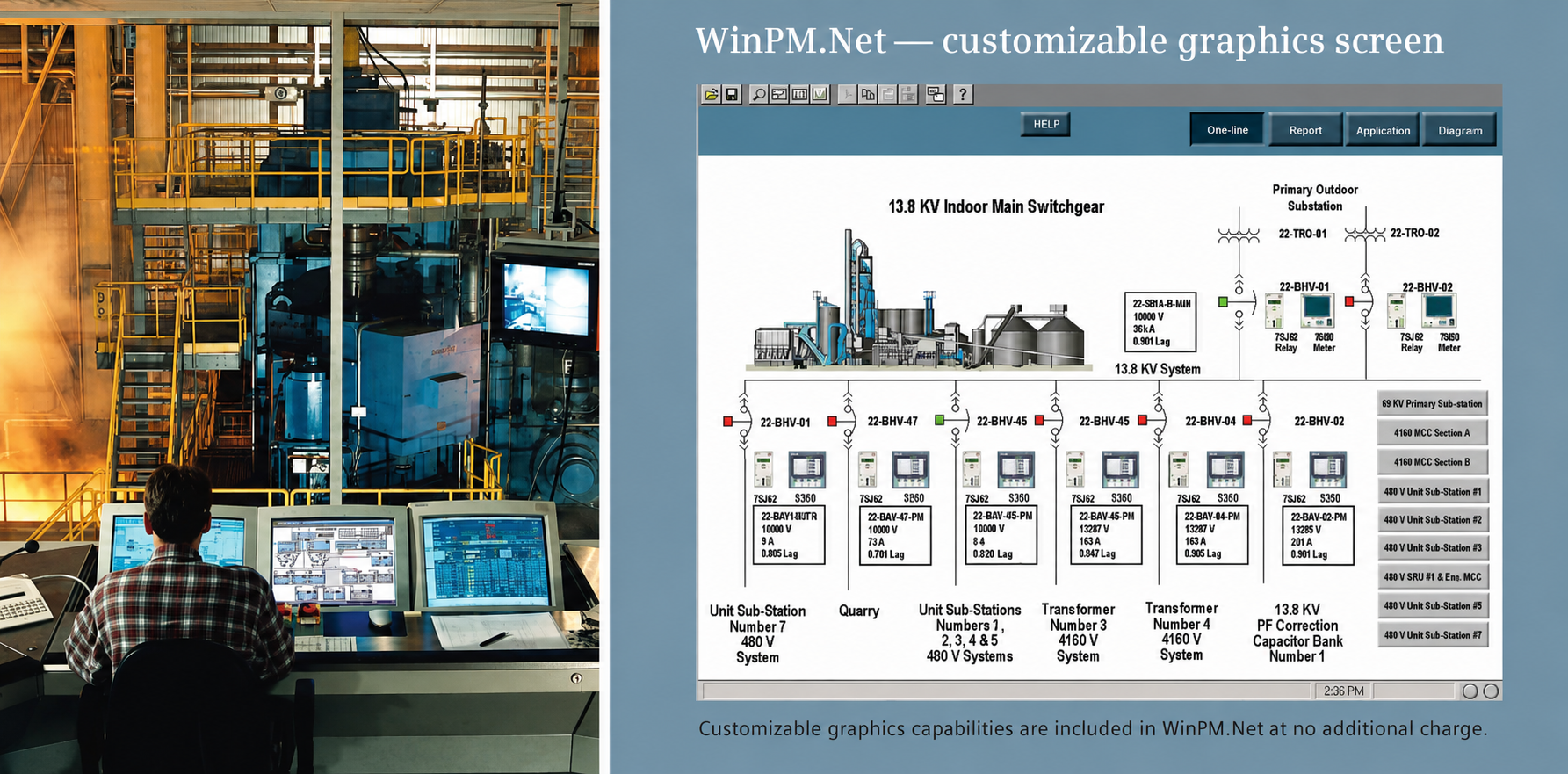 Sala de control industrial con interfaz gráfica configurable de WinPM.NET